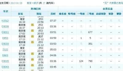 旅客提前20天买不到票 开车前12306冒出上千余票