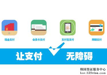 韩国签证费用支付方式有哪几种？